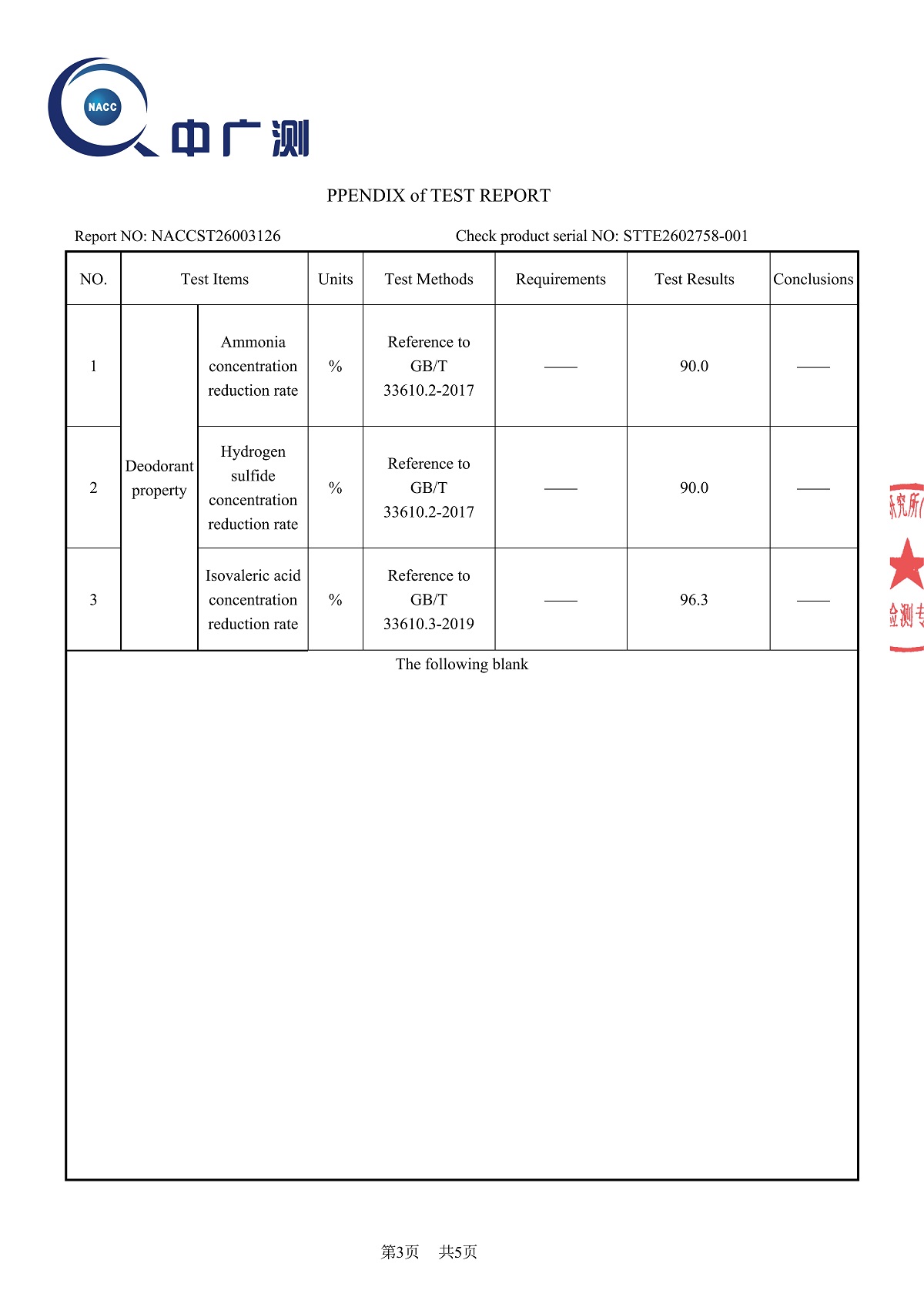 NACC Report 3